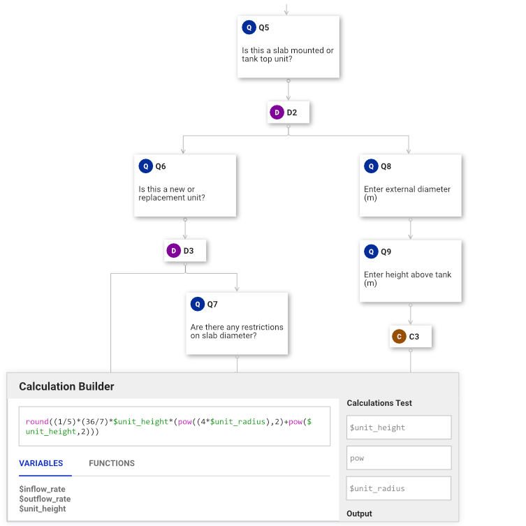 flowchart-guided-estimate